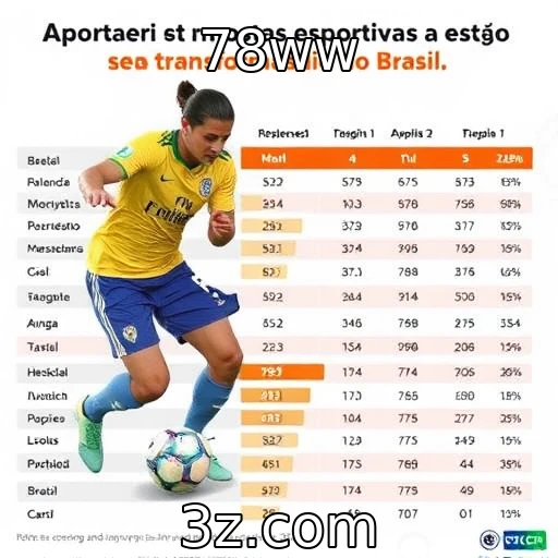 Análise detalhada: Como as apostas esportivas estão mudando no Brasil | 78ww